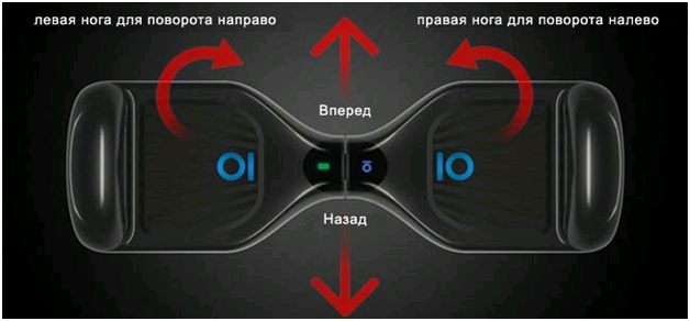 гидроскутер2.png гидроскутер2.png