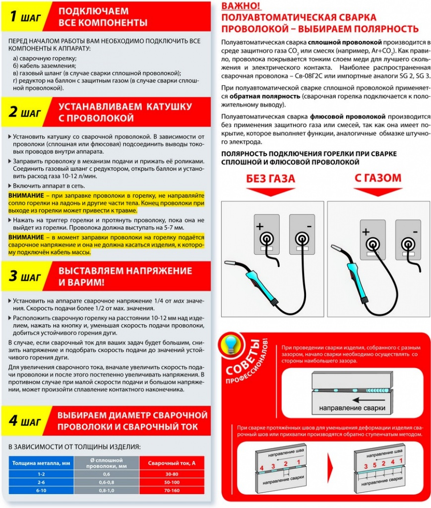Полуавтоматы.jpg Полуавтоматы.jpg