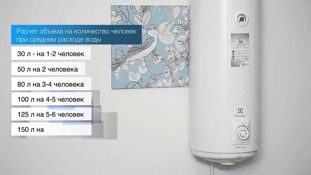Видео обзор водонагревателя Electrolux EWH 80 AXIOmatic